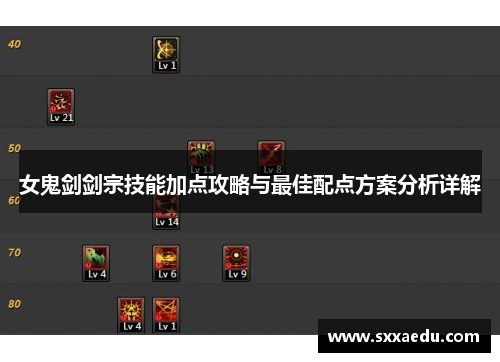 女鬼剑剑宗技能加点攻略与最佳配点方案分析详解