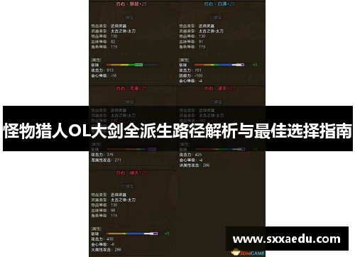 怪物猎人OL大剑全派生路径解析与最佳选择指南